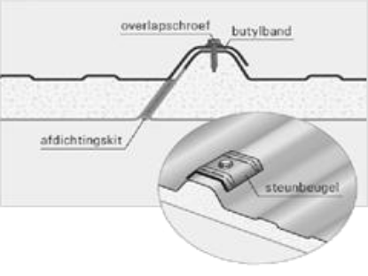 Image de Ecopaneel antraciet GS40 met 3cm isolatie 5.10m